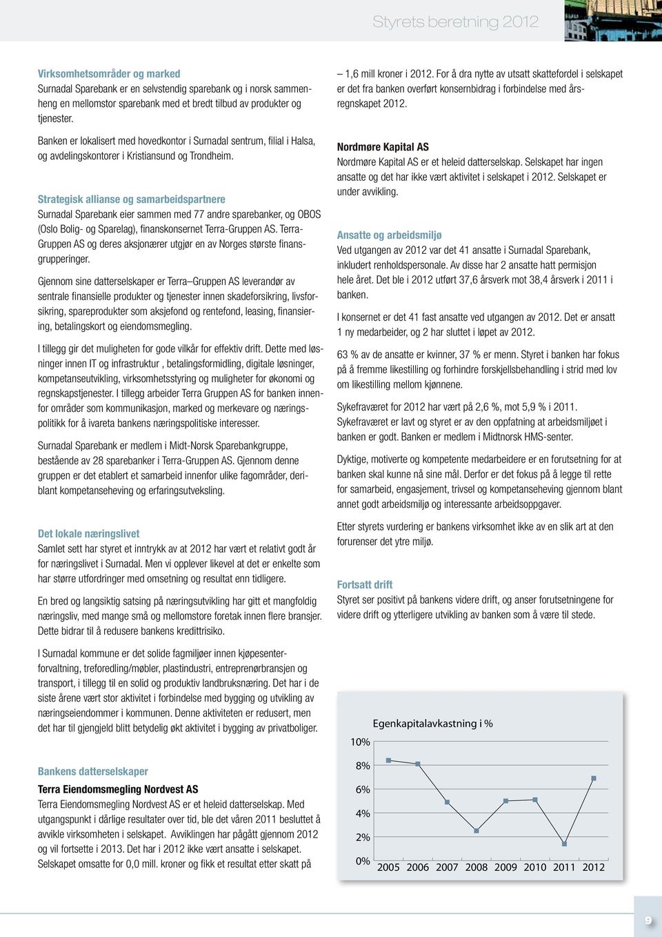 Strategisk allianse og samarbeidspartnere Surnadal Sparebank eier sammen med 77 andre sparebanker, og OBOS (Oslo Bolig- og Sparelag), finanskonsernet Terra-Gruppen AS.