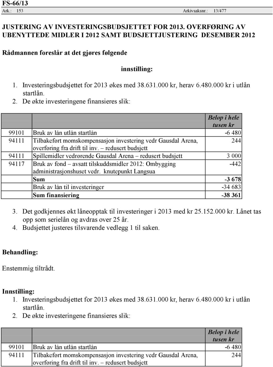 13 økes med 38.631.000 kr, herav 6.480.000 kr i utlån startlån. 2.