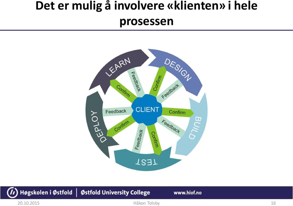 «klienten» i hele