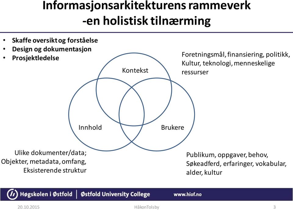 Foretningsmål, finansiering, politikk, Kultur, teknologi, menneskelige ressurser Innhold Brukere Ulike