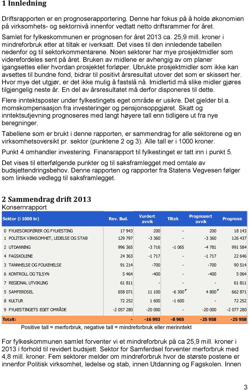 Noen sektorer har mye prosjektmidler som viderefordeles sent på året. Bruken av midlene er avhengig av om planer igangsettes eller hvordan prosjektet forløper.