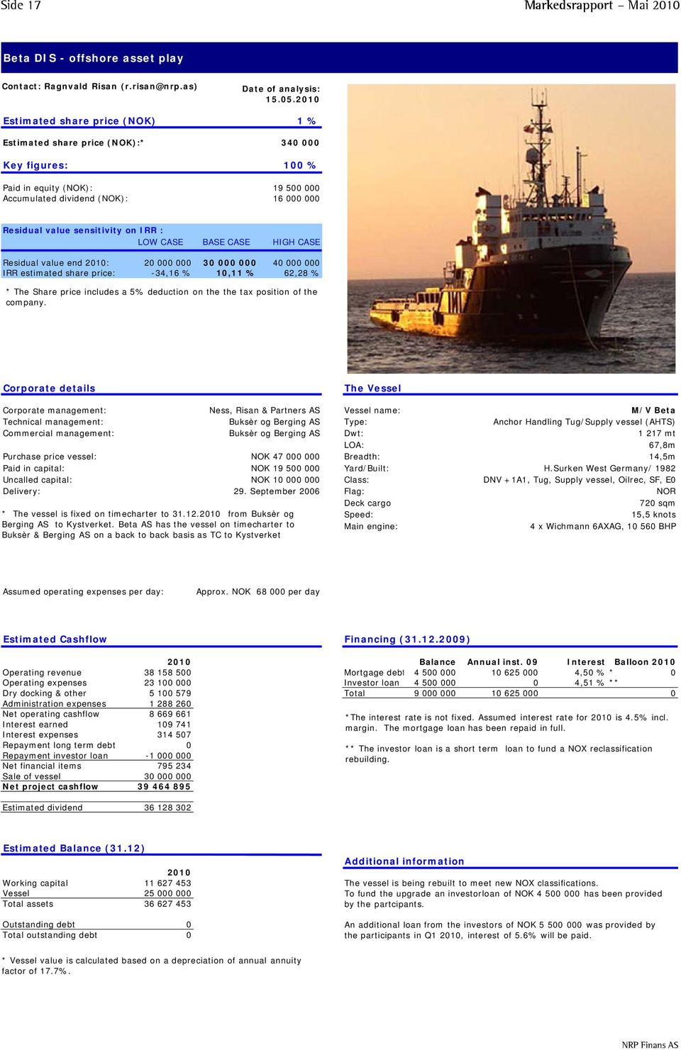 sensitivity on IRR : LOW CASE BASE CASE HIGH CASE Residual value end 2010: 20 000 000 30 000 000 40 000 000 IRR estimated share price: -34,16 % 10,11 % 62,28 % * The Share price includes a 5%