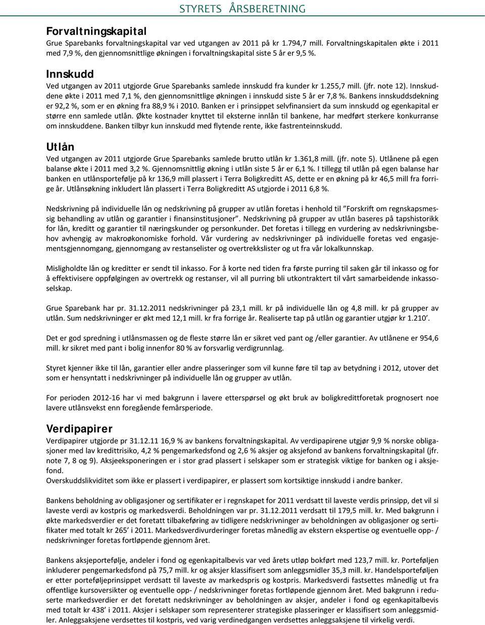 Innskudd Ved utgangen av 2011 utgjorde Grue Sparebanks samlede innskudd fra kunder kr 1.255,7 mill. (jfr. note 12).