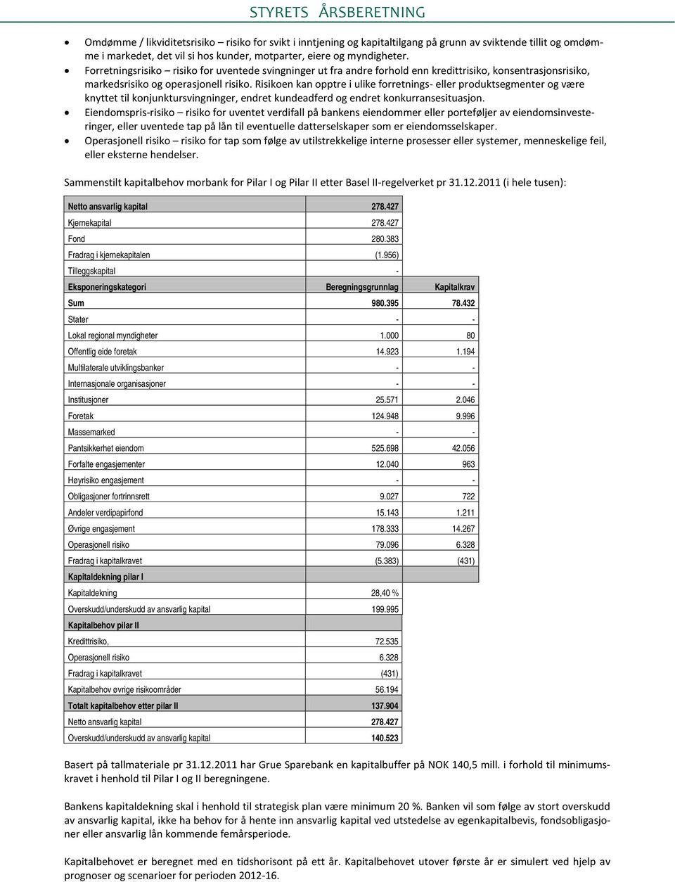 Risikoen kan opptre i ulike forretnings- eller produktsegmenter og være knyttet til konjunktursvingninger, endret kundeadferd og endret konkurransesituasjon.