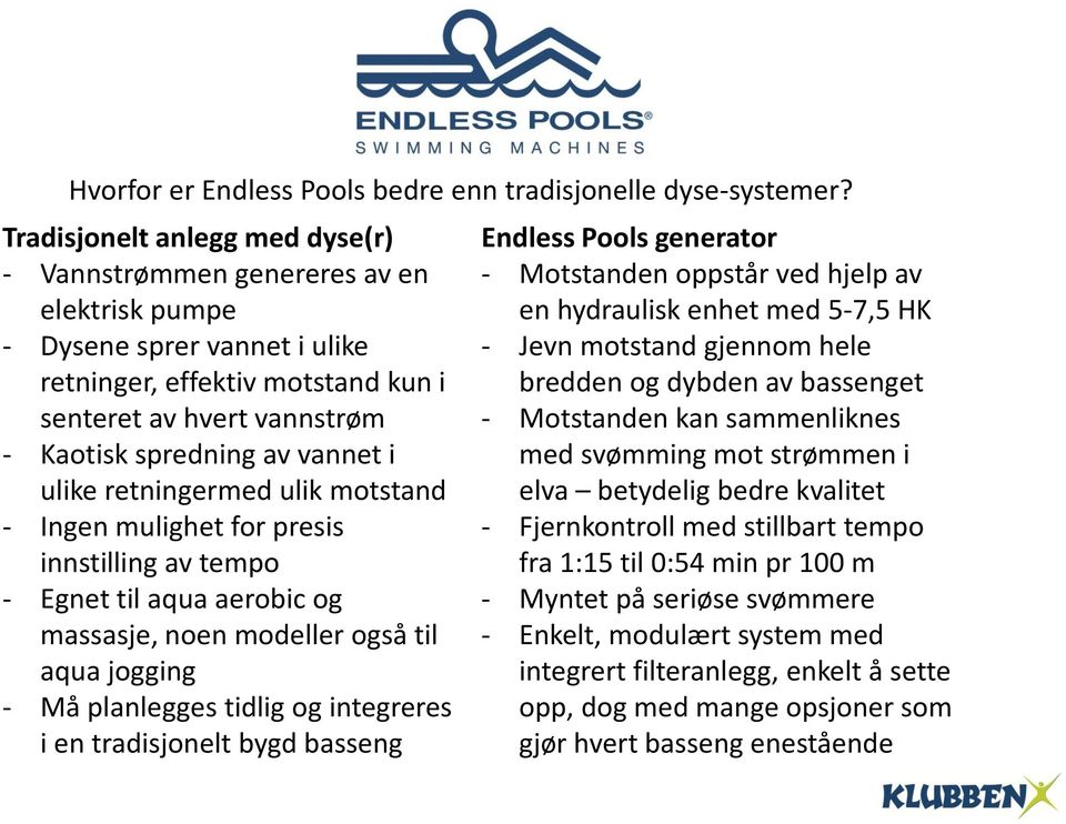 vannet i ulike retningermed ulik motstand - Ingen mulighet for presis innstilling av tempo - Egnet til aqua aerobic og massasje, noen modeller også til aqua jogging - Må planlegges tidlig og