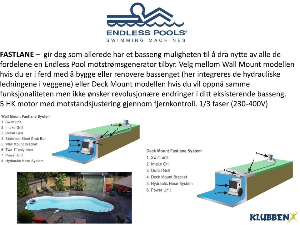 Velg mellom Wall Mount modellen hvis du er i ferd med å bygge eller renovere bassenget (her integreres de hydrauliske