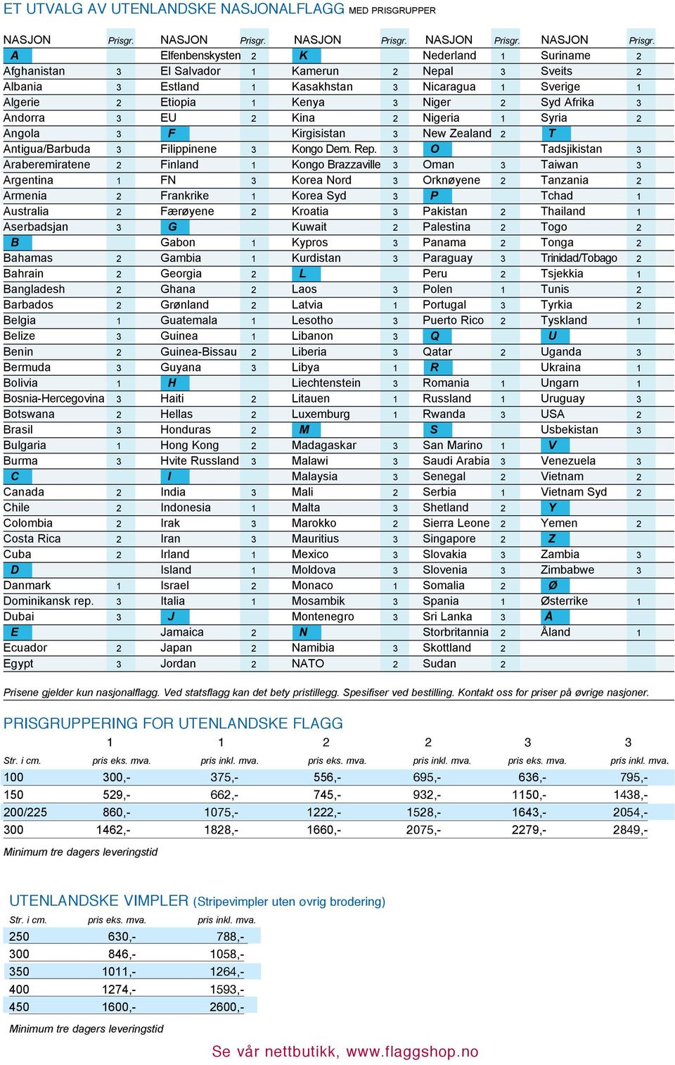 A Elfenbenskysten 2 K Nederland 1 Suriname 2 Afghanistan 3 El Salvador 1 Kamerun 2 Nepal 3 Sveits 2 Albania 3 Estland 1 Kasakhstan 3 Nicaragua 1 Sverige 1 Algerie 2 Etiopia 1 Kenya 3 Niger 2 Syd