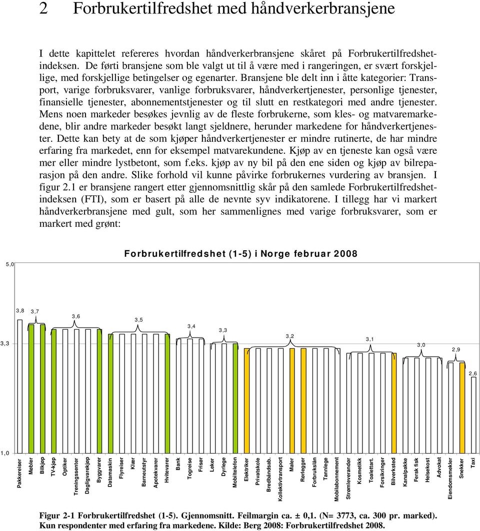 Bransjene ble delt inn i åtte kategorier: Transport, varige forbruksvarer, vanlige forbruksvarer, håndverkertjenester, personlige tjenester, finansielle tjenester, abonnementstjenester og til slutt