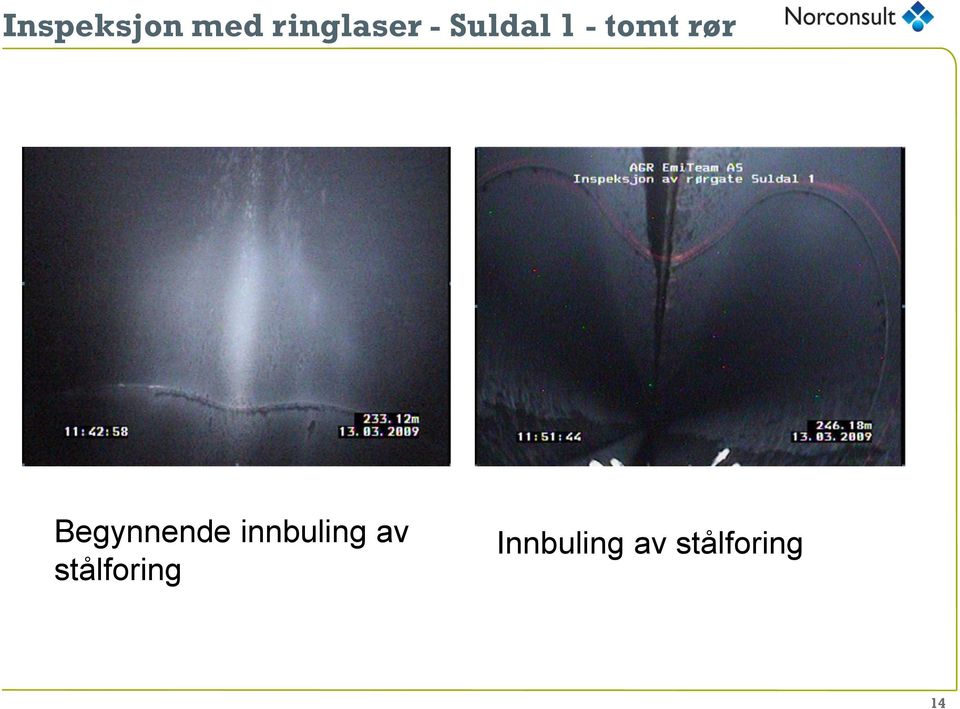 Begynnende innbuling av