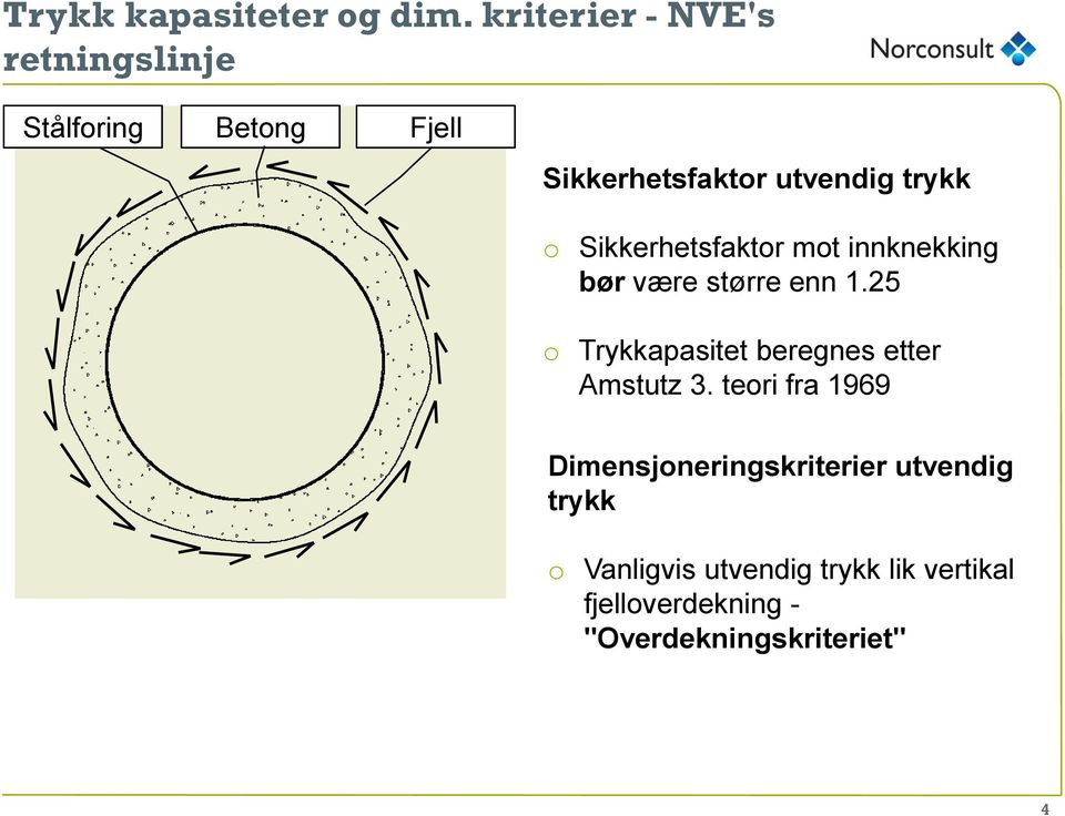 o Sikkerhetsfaktor mot innknekking bør være større enn 1.