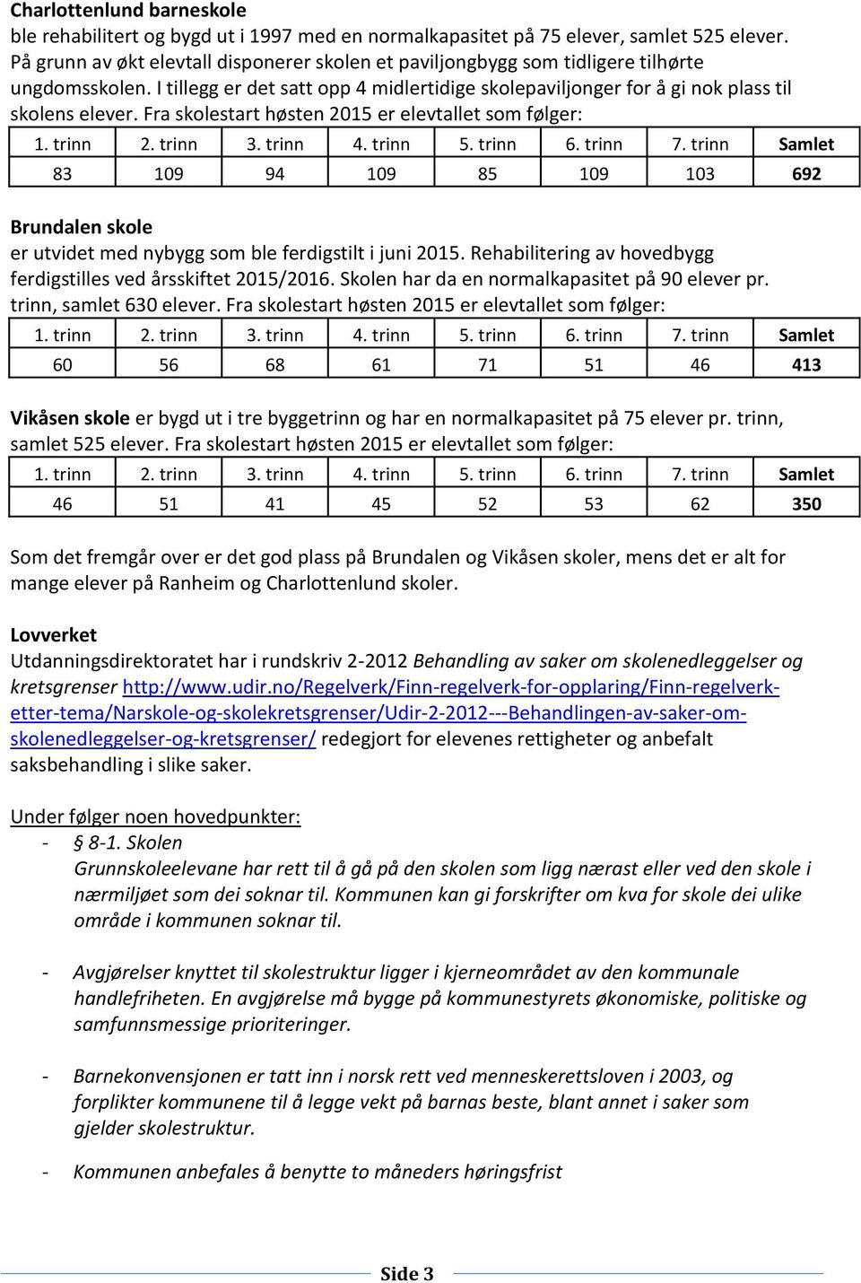 Fra skolestart høsten 2015 er elevtallet som følger: 1. trinn 2. trinn 3. trinn 4. trinn 5. trinn 6. trinn 7.