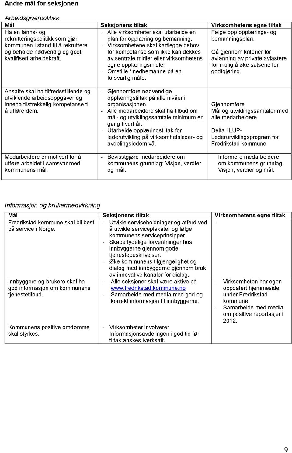 - Virksomhetene skal kartlegge behov for kompetanse som ikke kan dekkes av sentrale midler eller virksomhetens egne opplæringsmidler - Omstille / nedbemanne på en forsvarlig måte.