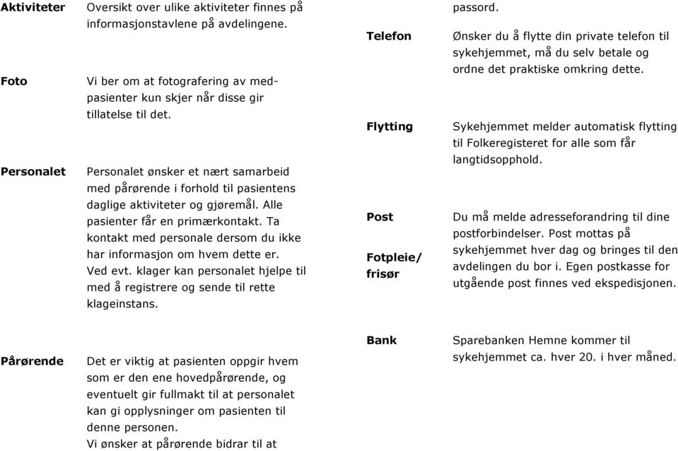 Ta kontakt med personale dersom du ikke har informasjon om hvem dette er. Ved evt. klager kan personalet hjelpe til med å registrere og sende til rette klageinstans.