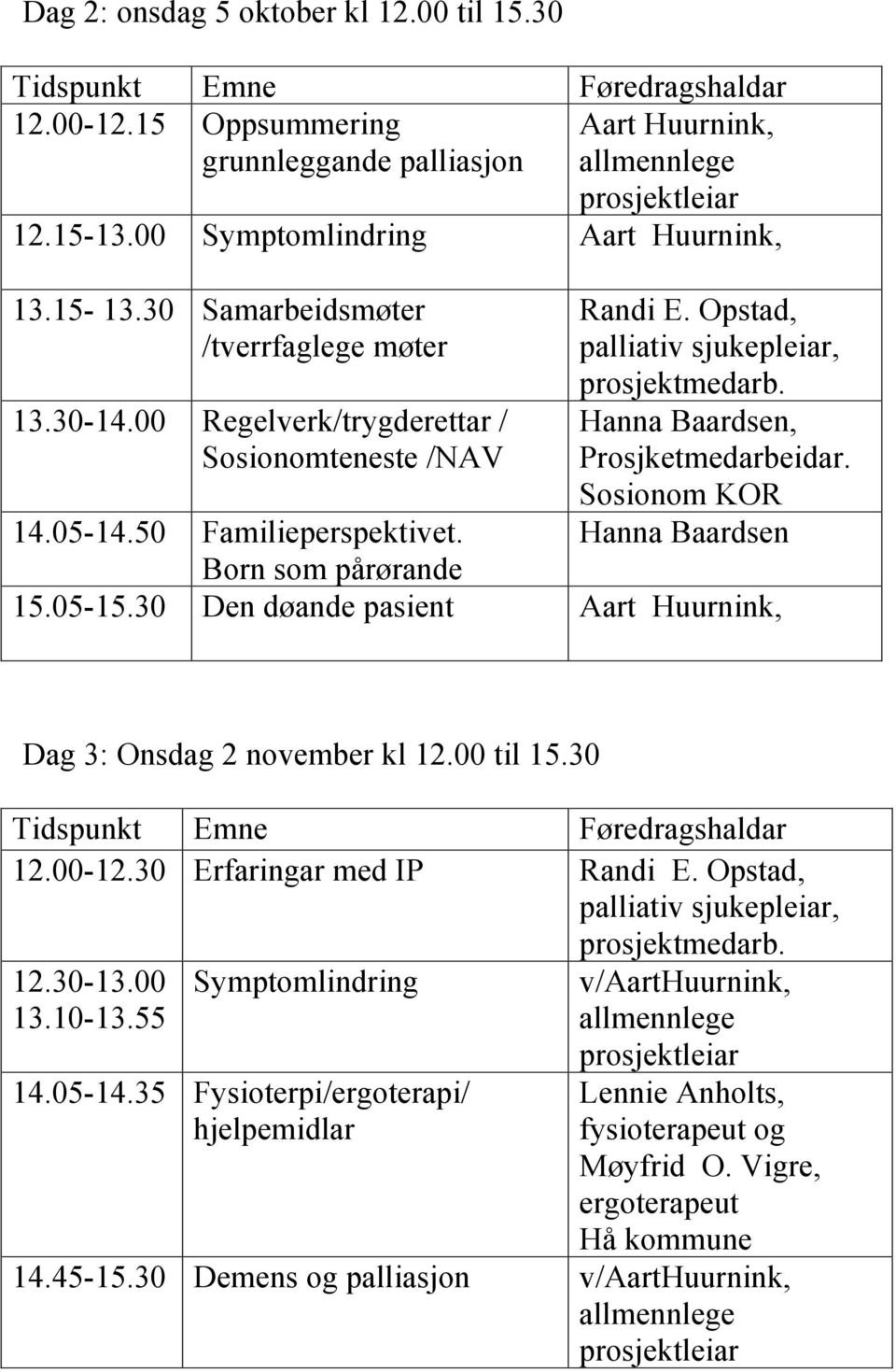 50 Familieperspektivet. Born som pårørande 15.05-15.30 Den døande pasient Aart Huurnink, Dag 3: Onsdag 2 november kl 12.00 til 15.30 Tidspunkt Emne Føredragshaldar 12.00-12.