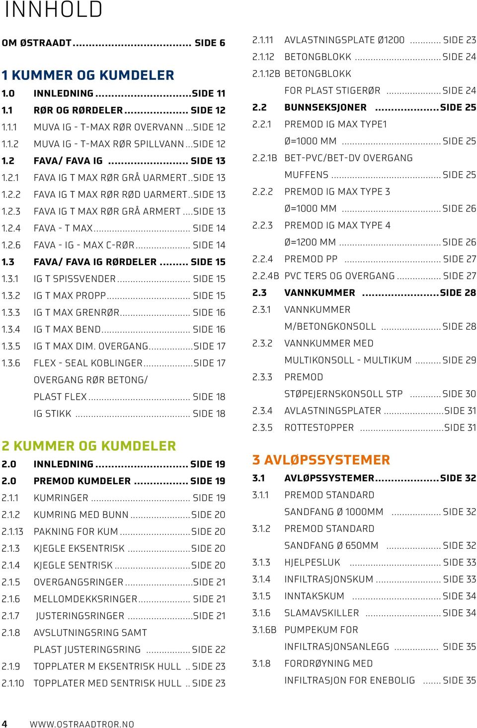 .. side 14 1.3 Fava/ Fava Ig rørdeler... side 15 1.3.1 ig t spissvender... side 15 1.3.2 ig t max propp... side 15 1.3.3 ig t max grenrør... side 16 1.3.4 ig t max bend... side 16 1.3.5 ig t max dim.