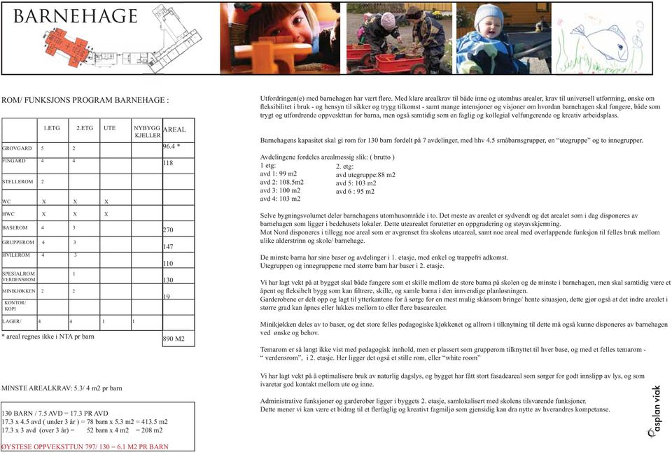 Barnehagens kapasitet skal gi rom for 130 barn fordelt på 7 avdelinger, med hhv 4.5 småbarnsr, en ute og to inner. Avdelingene fordeles arealmessig slik: ( brutto ) 1 etg: 2.