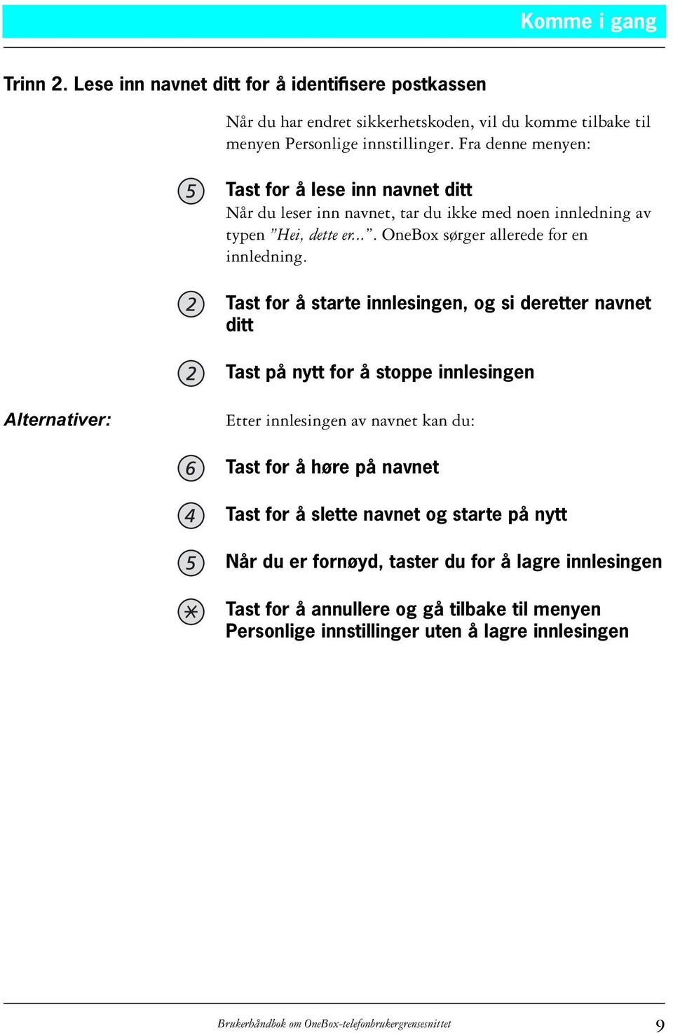 Tast for å starte innlesingen, og si deretter navnet ditt Tast på nytt for å stoppe innlesingen Alternativer: Etter innlesingen av navnet kan du: Tast for å høre på navnet Tast for å slette