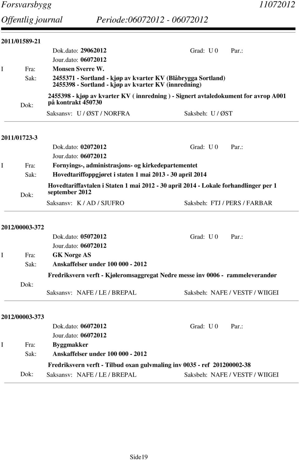 A001 på kontrakt 450730 Saksansv: U / ØST / NORFRA 2011/01723-3 Dok.dato: 02072012 Grad: U 0 Par.