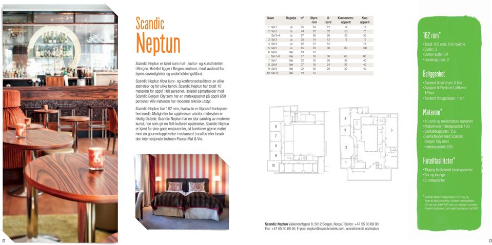 Hotellet samarbeider med Scandic Bergen City som har en møtekapasitet på opptil 650 personer. Alle har moderne teknisk utstyr. Scandic Neptun har 16 rom, hvorav to er tilpasset funksjonshemmede.