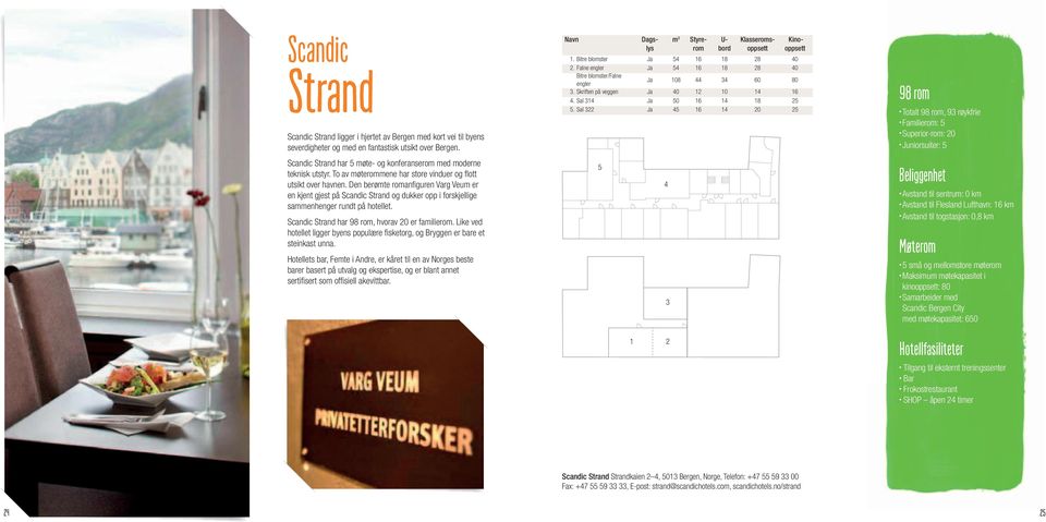 Scandic Strand har 98 rom, hvorav 0 er familierom. Like ved hotellet ligger byens populære fi sketorg, og Bryggen er bare et steinkast unna.