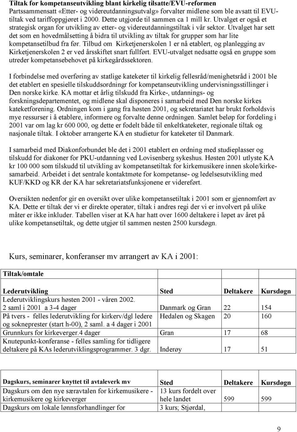 Utvalget har sett det som en hovedmålsetting å bidra til utvikling av tiltak for grupper som har lite kompetansetilbud fra før.