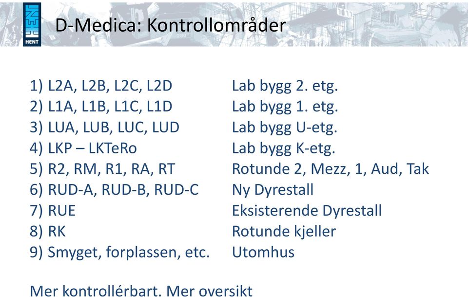 4) LKP LKTeRo Lab bygg K-etg.