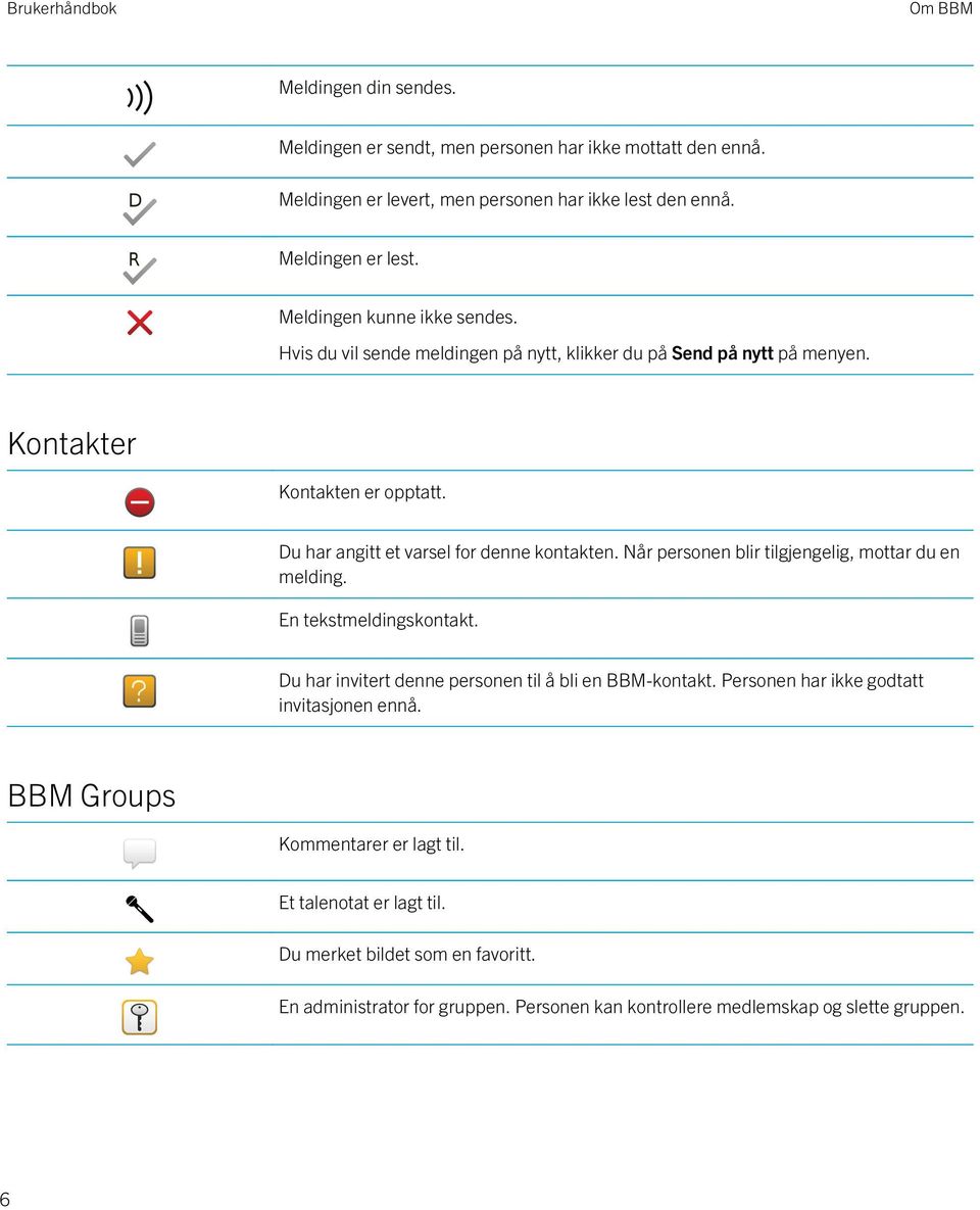 Du har angitt et varsel for denne kontakten. Når personen blir tilgjengelig, mottar du en melding. En tekstmeldingskontakt.