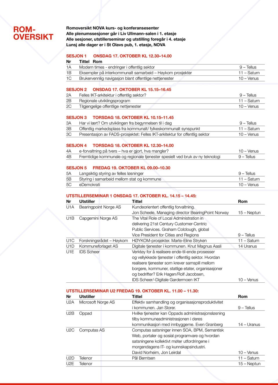 00 Nr Tittel Rom 1A Modern times - endringer i offentlig sektor 9 Tellus 1B Eksempler på interkommunalt samarbeid Høykom prosjekter 11 Saturn 1C Brukervennlig navigasjon blant offentlige nettjenester