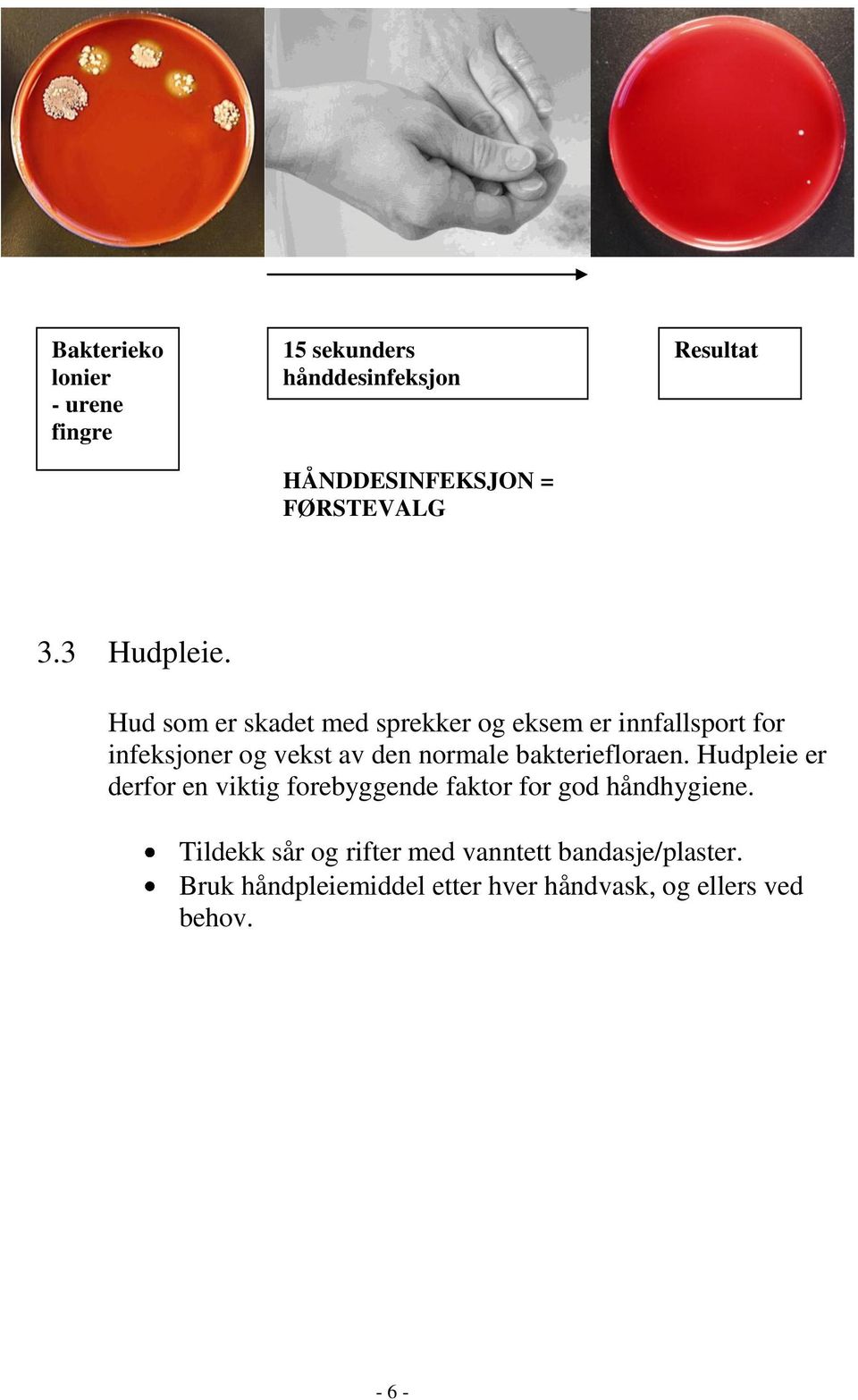 Hud som er skadet med sprekker og eksem er innfallsport for infeksjoner og vekst av den normale