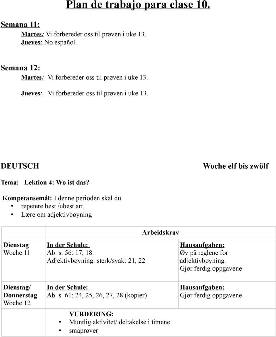 Lære om adjektivbøyning Dienstag Woche 11 In der Schule: Ab. s. 56: 17, 18. Adjektivbøyning: sterk/svak: 21, 22 Arbeidskrav Hausaufgaben: Øv på reglene for adjektivbøyning.