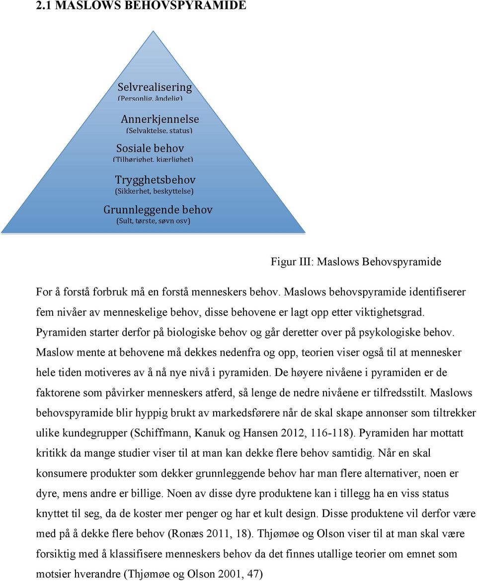 Maslows behovspyramide identifiserer fem nivåer av menneskelige behov, disse behovene er lagt opp etter viktighetsgrad.