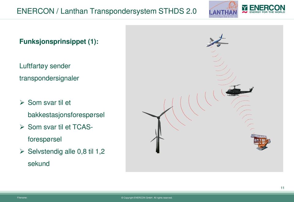 transpondersignaler Som svar til et