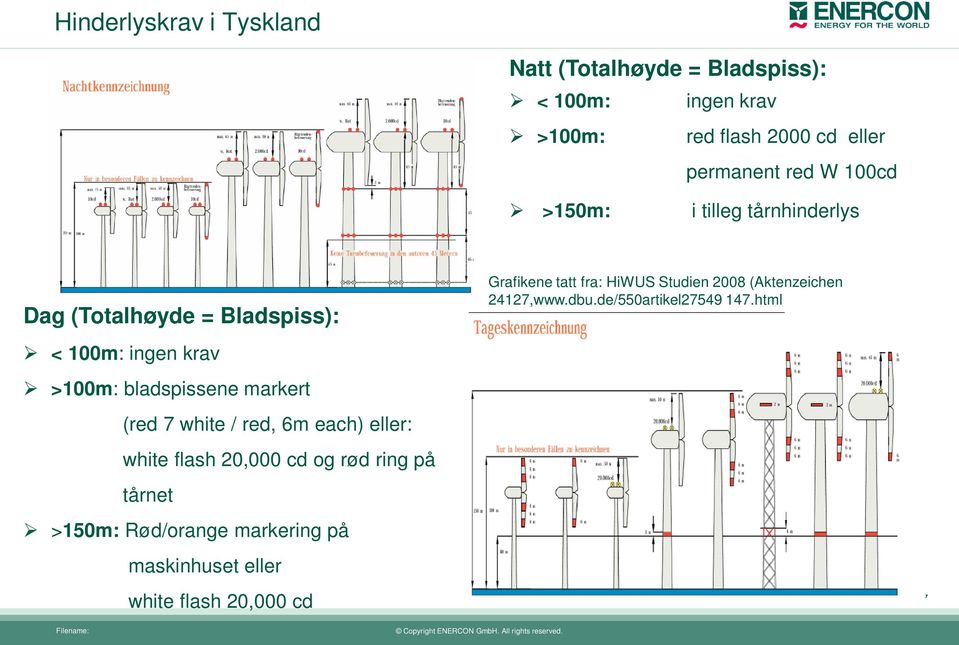 7 white / red, 6m each) eller: white flash 20,000 cd og rød ring på tårnet >150m: Rød/orange markering på maskinhuset