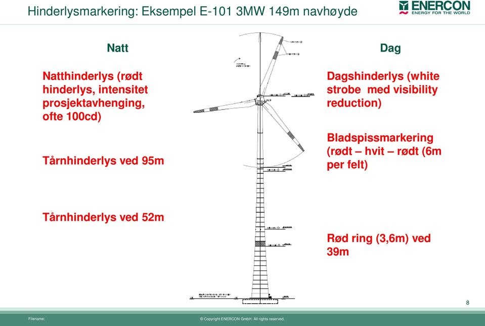 95m Dag Dagshinderlys (white strobe med visibility reduction)