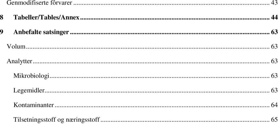 .. 63 Analytter... 63 Mikrobiologi... 63 Legemidler.