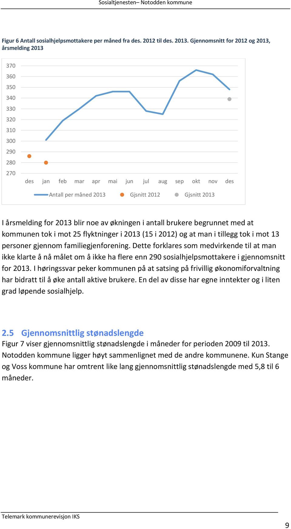 årsmelding for 2013 blir noe av økningen i antall brukere begrunnet med at kommunen tok i mot 25 flyktninger i 2013 (15 i 2012) og at man i tillegg tok i mot 13 personer gjennom familiegjenforening.