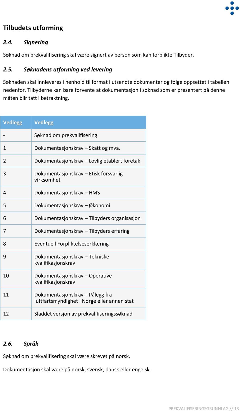 Tilbyderne kan bare forvente at dokumentasjon i søknad som er presentert på denne måten blir tatt i betraktning. Vedlegg Vedlegg - Søknad om prekvalifisering 1 Dokumentasjonskrav Skatt og mva.