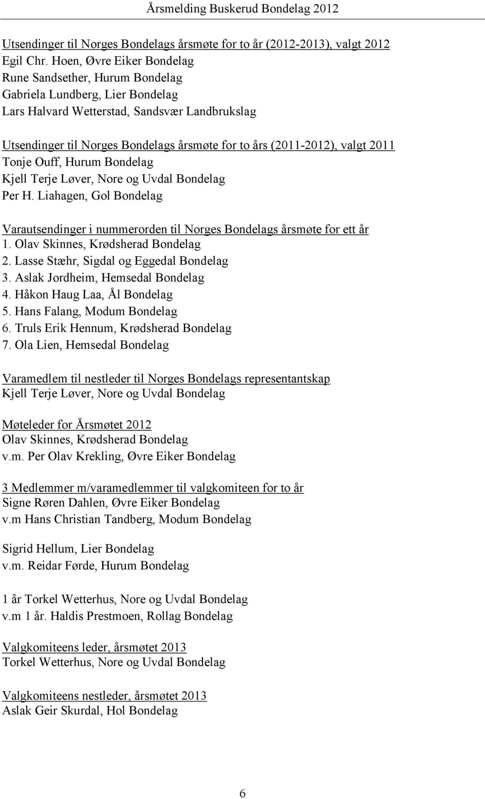(2011-2012), valgt 2011 Tonje Ouff, Hurum Bondelag Kjell Terje Løver, Nore og Uvdal Bondelag Per H. Liahagen, Gol Bondelag Varautsendinger i nummerorden til Norges Bondelags årsmøte for ett år 1.