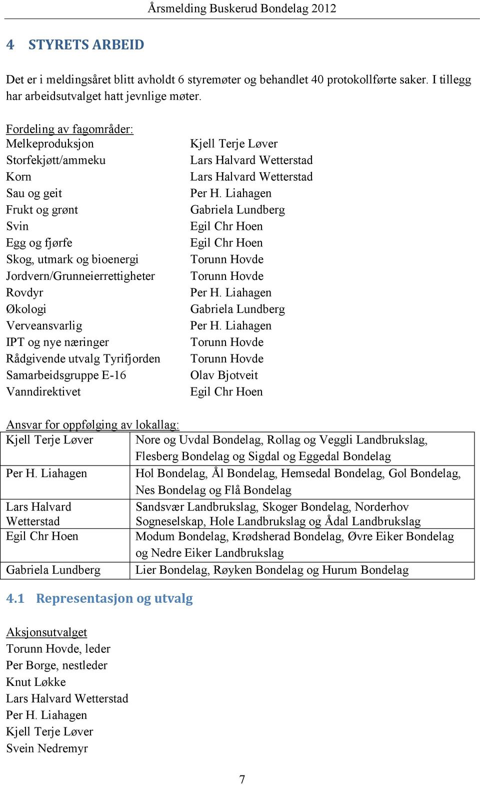 IPT og nye næringer Rådgivende utvalg Tyrifjorden Samarbeidsgruppe E-16 Vanndirektivet Kjell Terje Løver Lars Halvard Wetterstad Lars Halvard Wetterstad Per H.