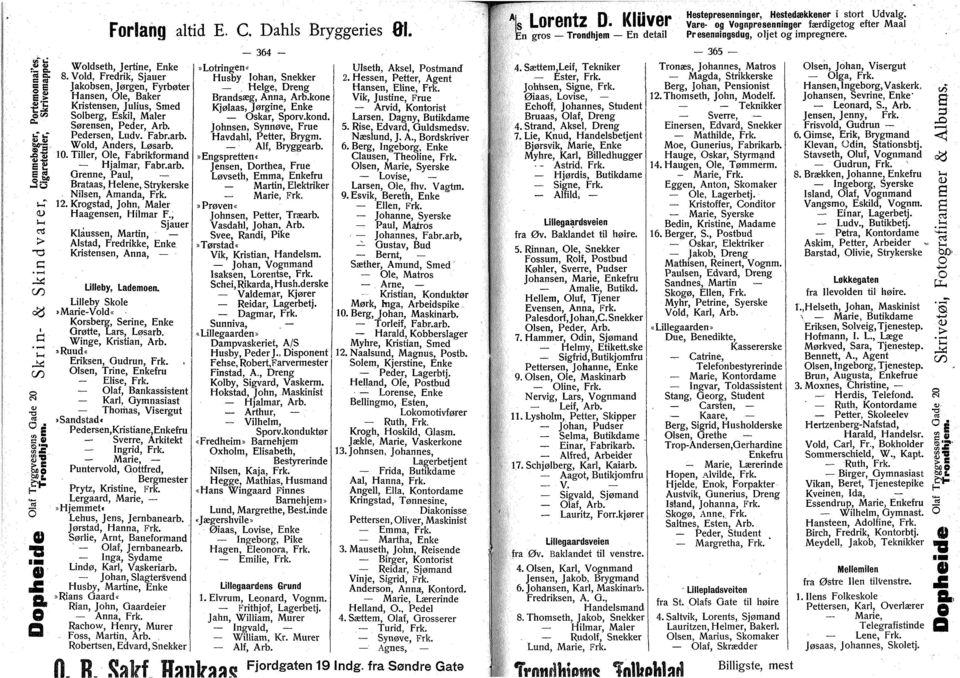 Tiller, le, Fabrikfrmand Hjalmar, Fabr.arb. renne, Paul, Brataas, Helene, Strykerske Nilsen, Amanda, Frk. 12. Krgstad, Jhn, Måler Haagensen, Hilmar F.