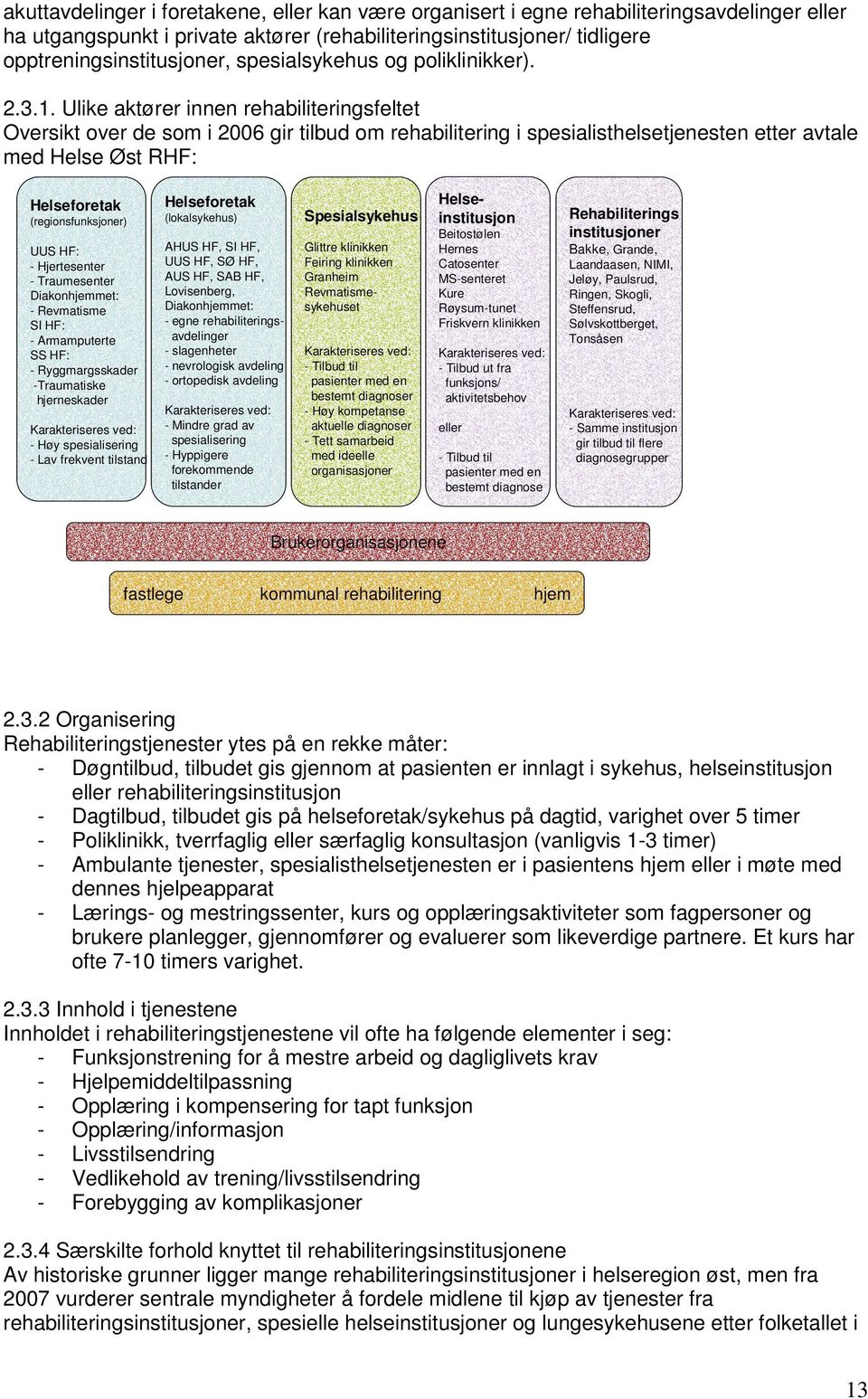 Ulike aktører innen rehabiliteringsfeltet Oversikt over de som i 2006 gir tilbud om rehabilitering i spesialisthelsetjenesten etter avtale med Helse Øst RHF: Helseforetak (regionsfunksjoner) UUS HF: