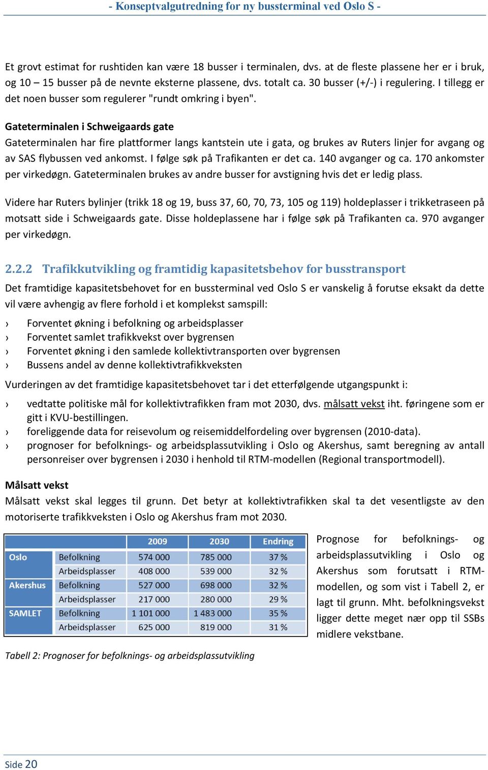 Gateterminalen i Schweigaards gate Gateterminalen har fire plattformer langs kantstein ute i gata, og brukes av Ruters linjer for avgang og av SAS flybussen ved ankomst.