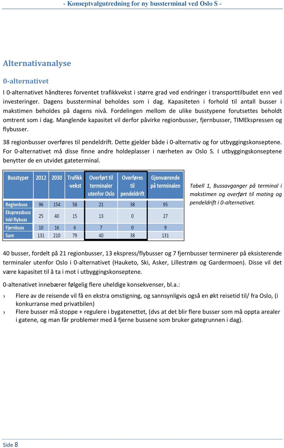 Manglende kapasitet vil derfor påvirke regionbusser, fjernbusser, TIMEkspressen og flybusser. 38 regionbusser overføres til pendeldrift. Dette gjelder både i 0-alternativ og for utbyggingskonseptene.