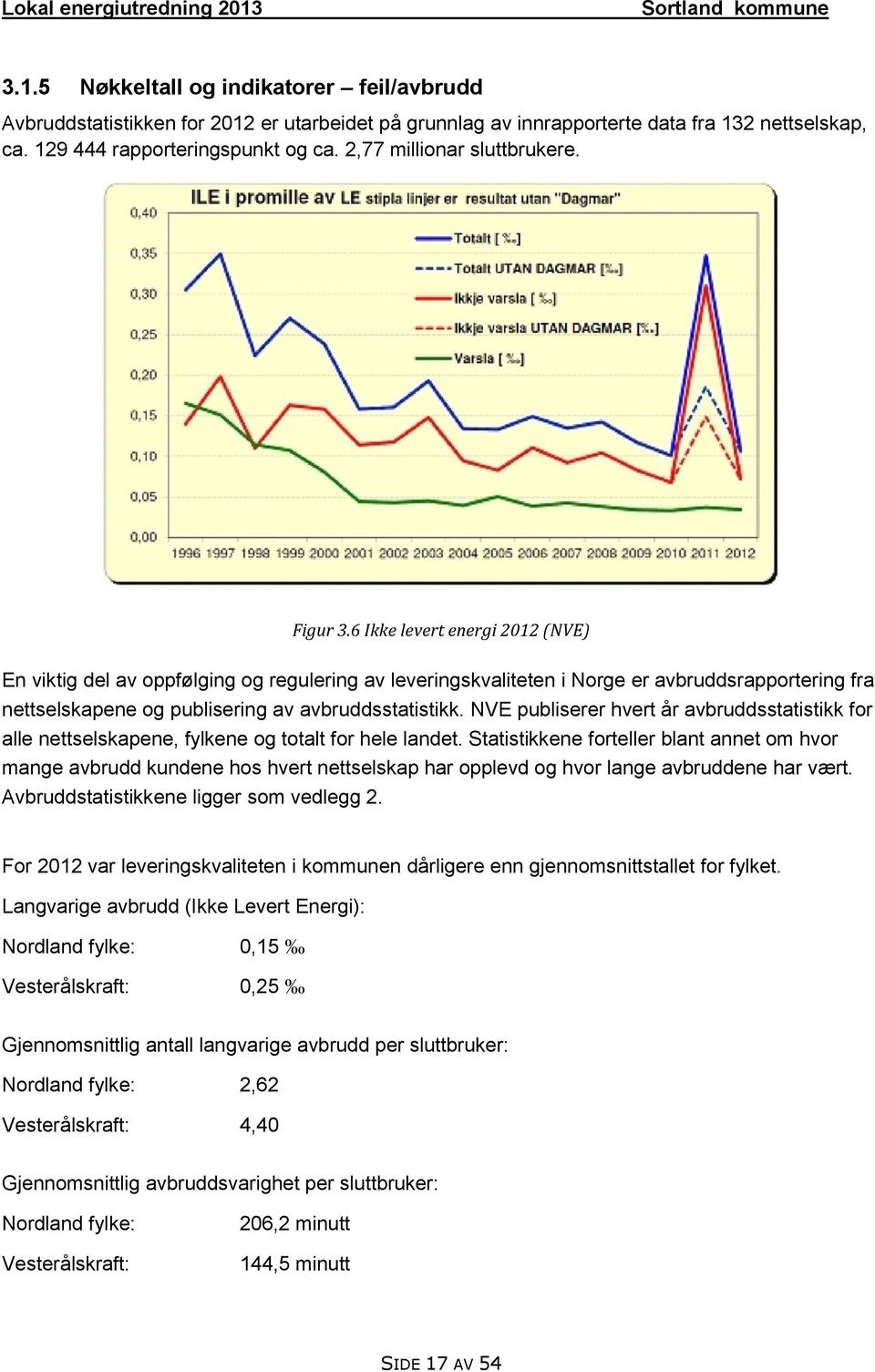 6 Ikke levert energi 2012 (NVE) En viktig del av oppfølging og regulering av leveringskvaliteten i Norge er avbruddsrapportering fra nettselskapene og publisering av avbruddsstatistikk.