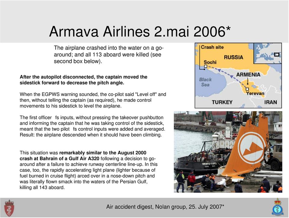 When the EGPWS warning sounded, the co-pilot said "Level off" and then, without telling the captain (as required), he made control movements to his sidestick to level the airplane.