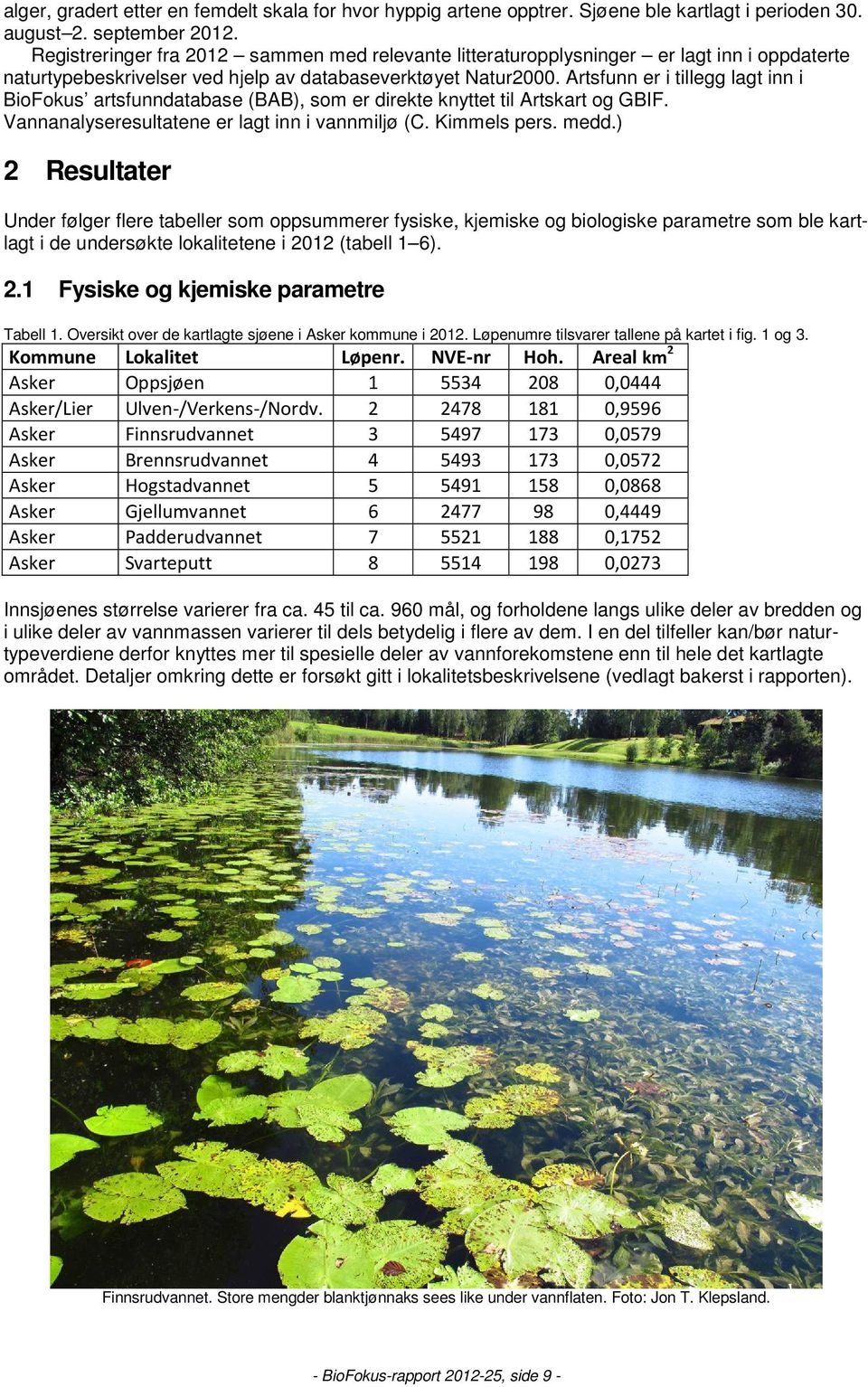 Artsfunn er i tillegg lagt inn i BioFokus artsfunndatabase (BAB), som er direkte knyttet til Artskart og GBIF. Vannanalyseresultatene er lagt inn i vannmiljø (C. Kimmels pers. medd.