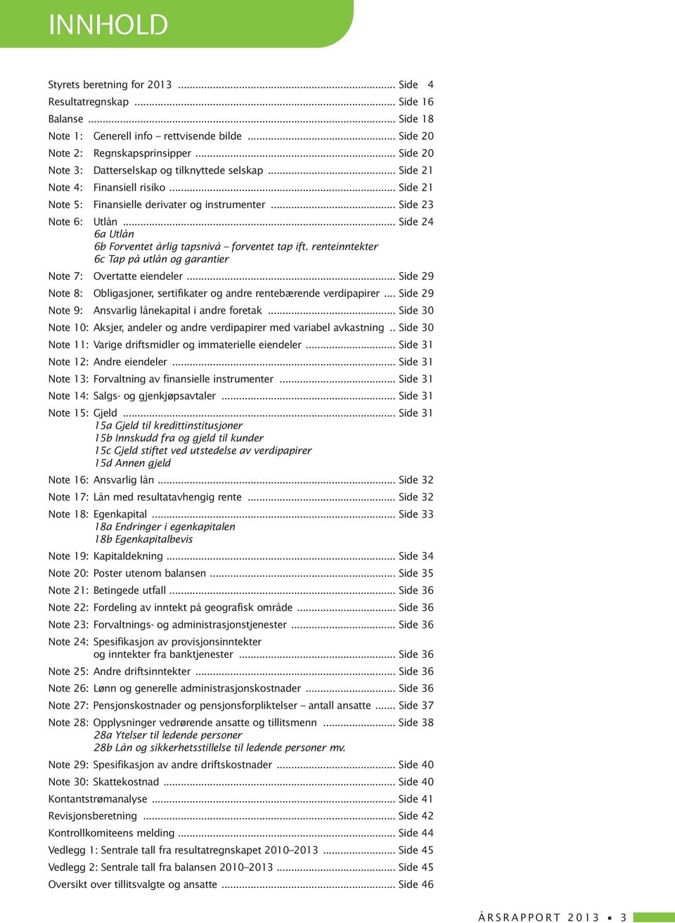 .. Side 24 6a Utlån 6b Forventet årlig tapsnivå forventet tap ift. renteinntekter 6c Tap på utlån og garantier Note 7: Overtatte eiendeler.