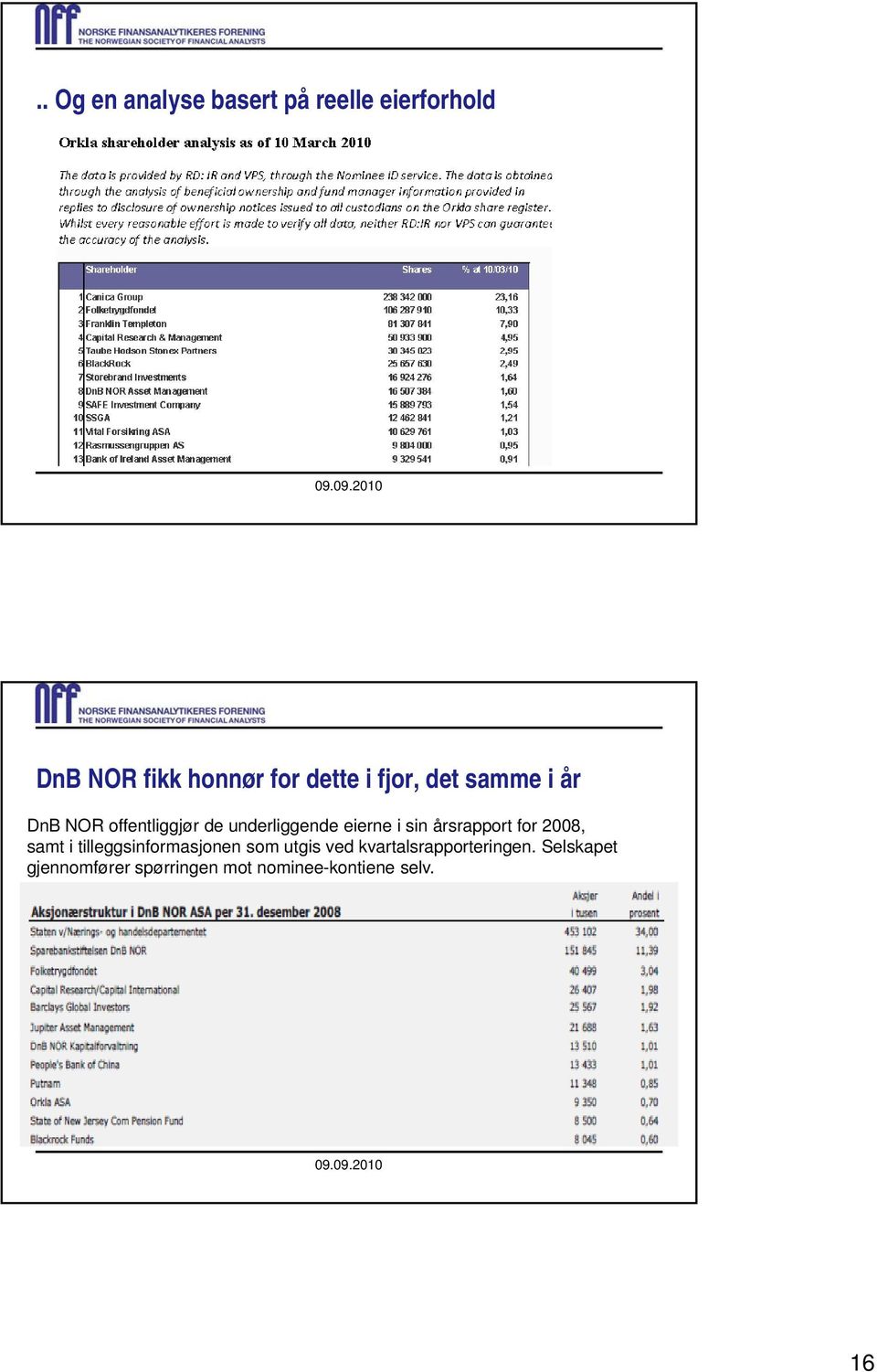 årsrapport for 2008, samt i tilleggsinformasjonen som utgis ved