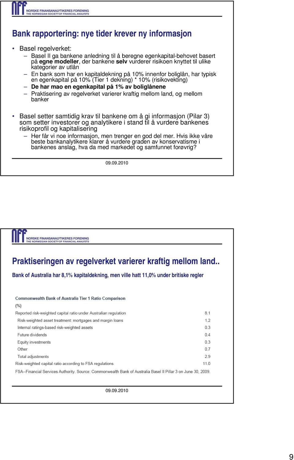 1% av boliglånene Praktisering av regelverket varierer kraftig mellom land, og mellom banker Basel setter samtidig krav til bankene om å gi informasjon (Pilar 3) som setter investorer og analytikere