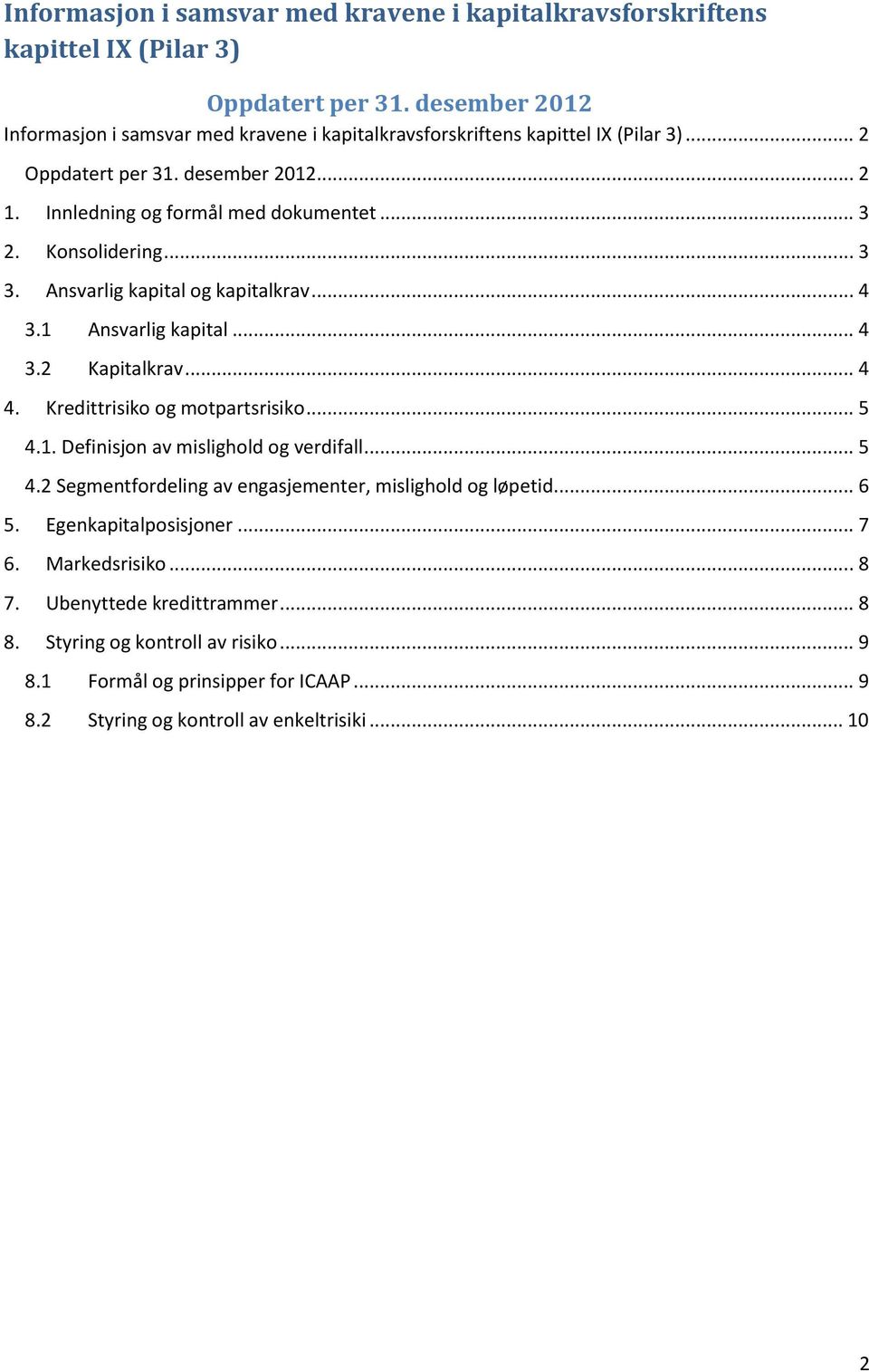 Konsolidering... 3 3. Ansvarlig kapital og kapitalkrav... 4 3.1 Ansvarlig kapital... 4 3.2 Kapitalkrav... 4 4. Kredittrisiko og motpartsrisiko... 5 4.1. Definisjon av mislighold og verdifall.